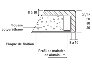 ceramique_schema-plan-avec-retombee