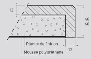 ceramique-pleine-masse_plan-retombee