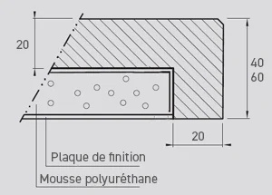mat-nat_plan-avec-retombee