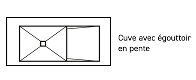 faconnage_egouttoir-en-pente