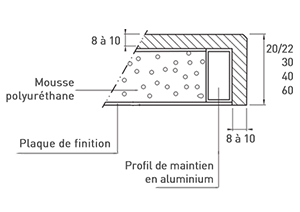 ceramique_schema-plan-avec-retombee